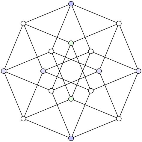 Tesseract. 2d projection of a 4d cube Geometric Shapes Art, Geometric ...