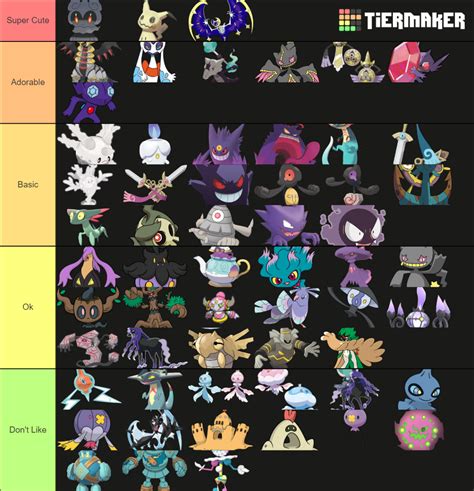 All Ghost Type Pokemon 1-8 Tier List (Community Rankings) - TierMaker