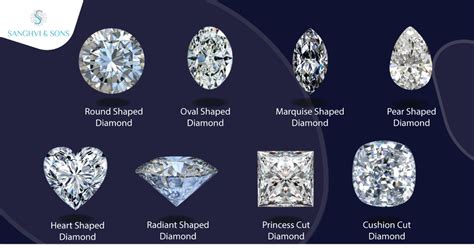 Different Diamond Cuts & Shapes - Understand Popular Diamond Cut