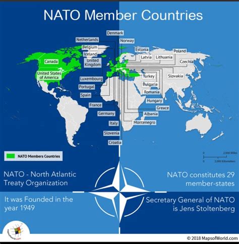 NATO members - Answers