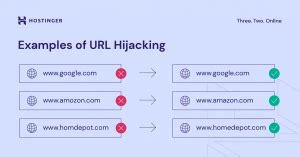 What Is Domain Squatting and How to Prevent Cybersquatting