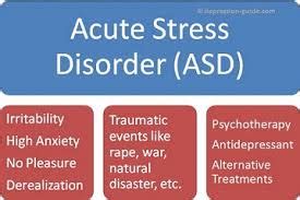 Acute Stress Reaction - Assignment Point