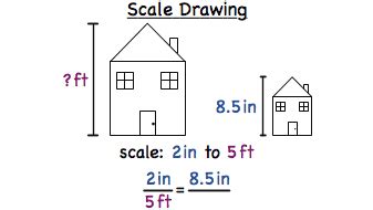 50+ the diagram shows a scale drawing of a playground - MartyKinley