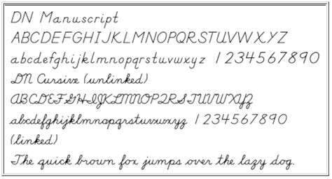 Print and Cursive Handwriting Fonts for Educators