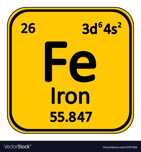 Periodic table element iron icon Royalty Free Vector Image