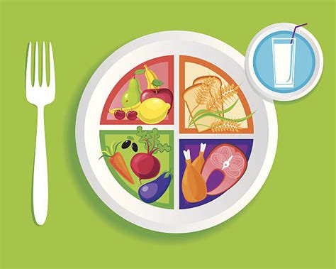 Healthy Food Plate Clipart