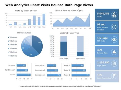 Web Analytics Dashboard 03 PowerPoint Template | ubicaciondepersonas ...