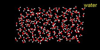 Water Molecule Animation