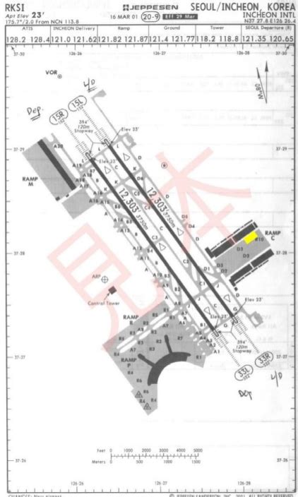 Kpbi Airport Diagram