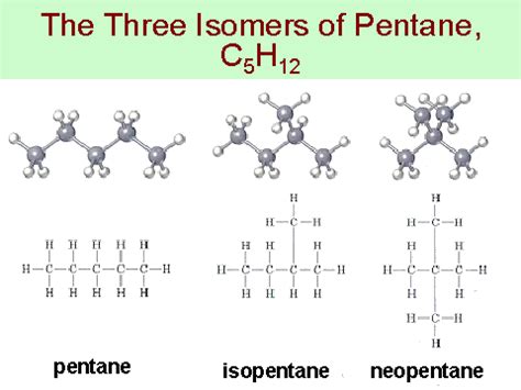 Chain Isomers of C5h12 - KarsyntinOconnell