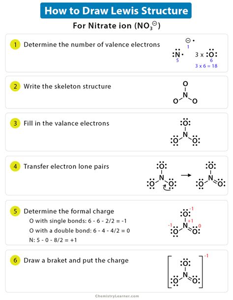 Oxygen Electron Dot Structure Shop Discounts, Save 43% | jlcatj.gob.mx