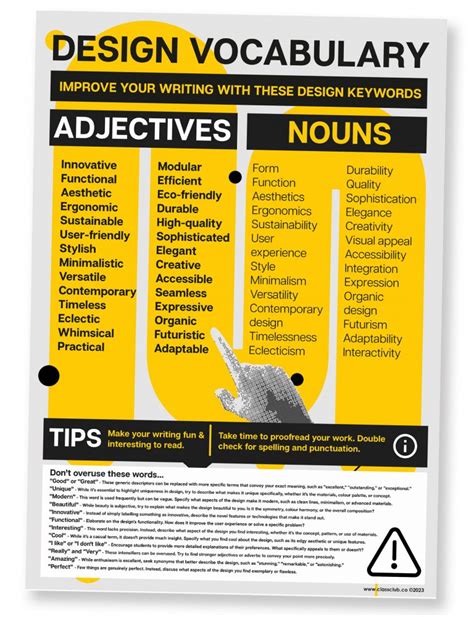 Design Vocabulary Poster – ClassClub.co