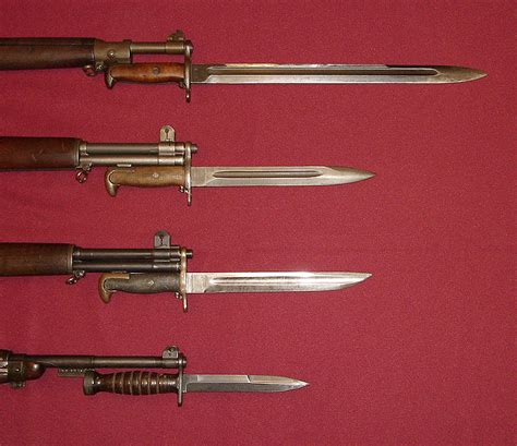 Firearms History, Technology & Development: The Bayonet