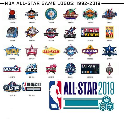 nba quiz logo 10 free Cliparts | Download images on Clipground 2024