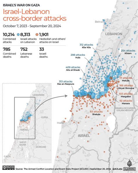 Mapping 10,000 cross-border attacks between Israel and Lebanon ...