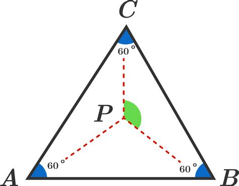 Equilateral Triangle Theorem