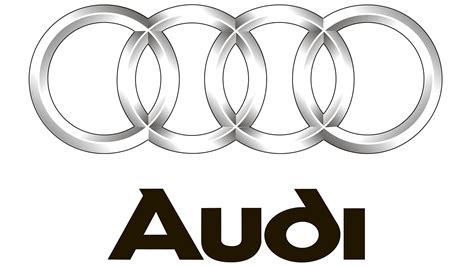 Audi Logo Meaning and History [Audi symbol]