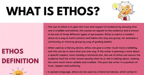 Ethos: Definition, Useful Examples of Ethos in Spoken Language ...