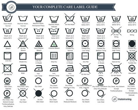 Laundry Symbols Explained: Complete Care Label Guide