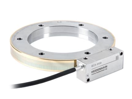 Modular angle encoders | HEIDENHAIN