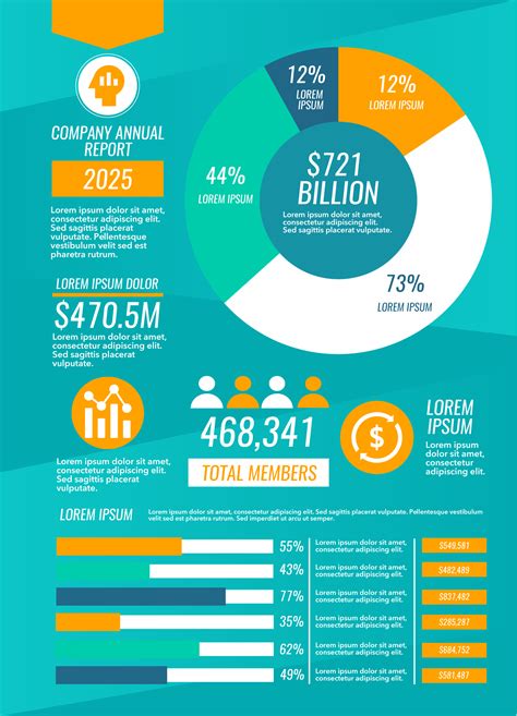 Infographic Chart Examples