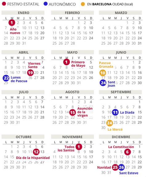 Calendario 2023 Barcelona Festivos – Get Calendar 2023 Update