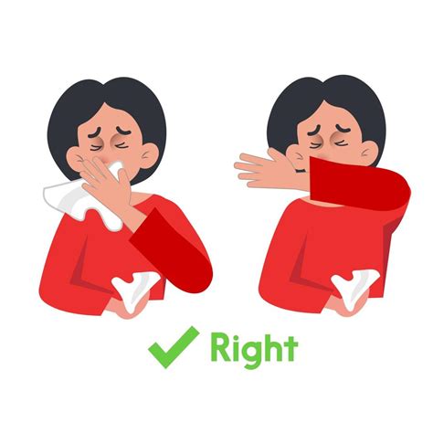 Covid-19 Awareness Elbow Cough or Sneezing 965378 Vector Art at Vecteezy