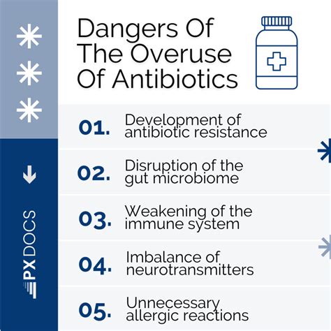 What are the Common Antibiotics Side Effects? | PX Docs