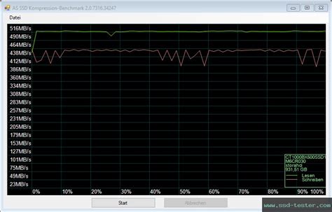 TEST: Crucial BX500 1TB