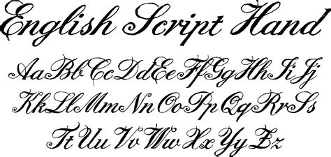 Old English Script Alphabet Letters