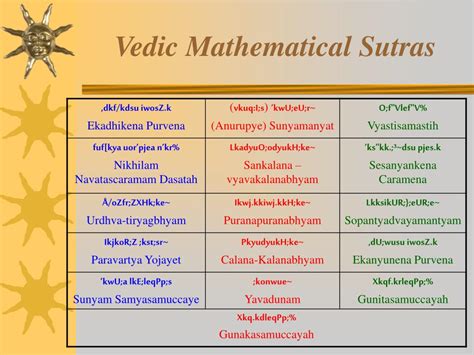 PPT - Vedic Mathematics PowerPoint Presentation, free download - ID:1485227