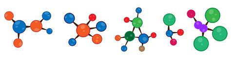 Molecules of Elements Class 9 Notes - 88Guru