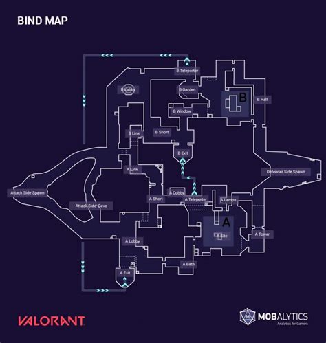 Valorant Map: Explore Icebox, Bind, Haven, Split Etc