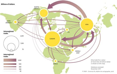 Regulating World Trade - World Atlas of Global Issues