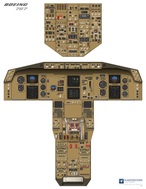 Boeing 777-200 Cockpit Poster, 42% OFF | gbu-presnenskij.ru