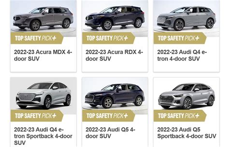 What are the safest car models in North America? | Global Fleet