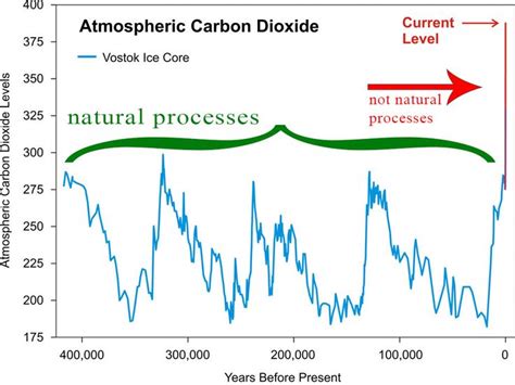 What causes an Ice Age? A simple explainer | Europese geschiedenis ...