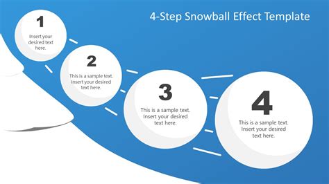 Free 4-Step Snowball Diagram PowerPoint Template & Google Slides