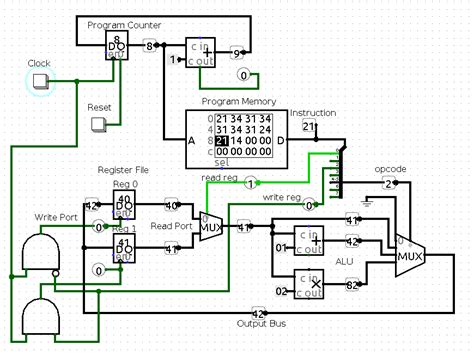 Simple CPU Design