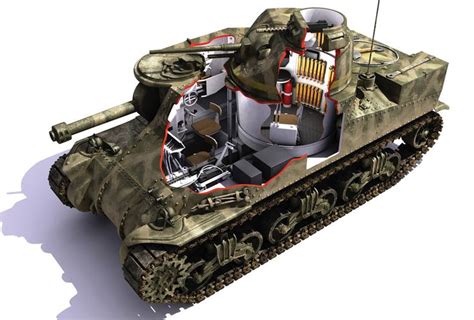 M3 Lee tank interior - Google Search | War tanks | Ww2 tanks, Battle ...