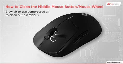 Middle Mouse Button not working? [Our Favorite Quick Fixes]