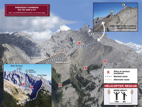 The Cascade Mountain Scramble in Banff - Everything you need to know