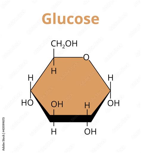 2D vector molecular structure of the monosaccharide glucose, simple ...