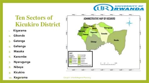 Kigali City Master Plan: Case Study Kicukiro District