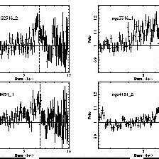 Spectra of eight Seyfert galaxies relative to a power law reference as ...