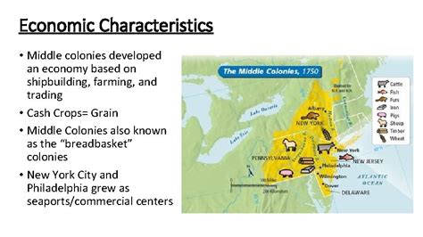 Middle Colonies Who settled in the Middle Colonies