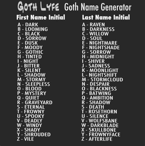 VampireFreaks | Goth Name Generator