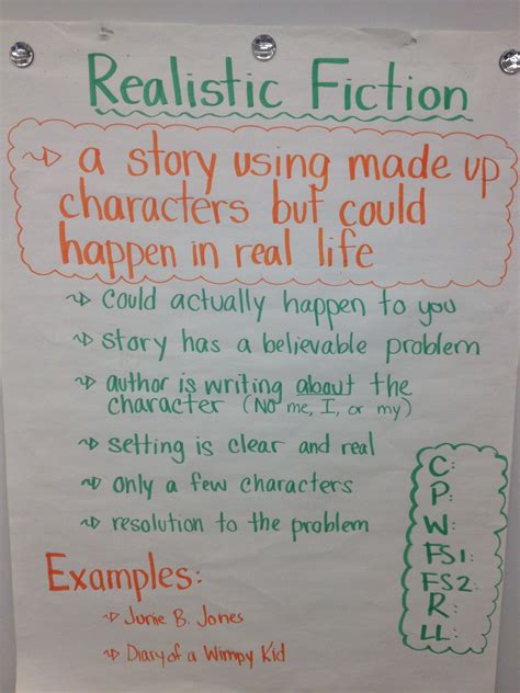 Realistic Fiction ---Grade 4, Week 2! | Realistic fiction writing ...