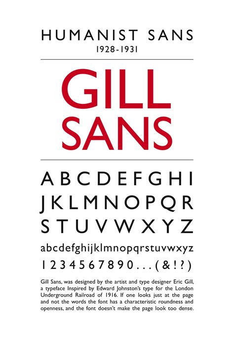 Typeface | Type Specimen Posters | Emily Carr University Typography ...