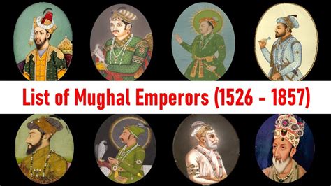 Timeline Of Mughal Emperors||| List Of Mughal